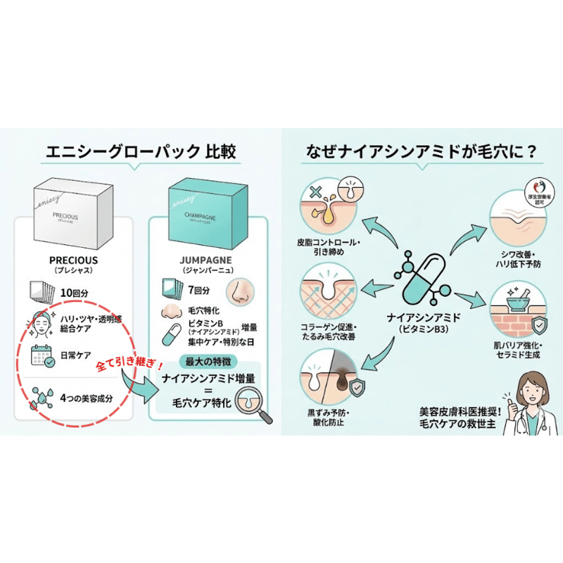 エニシー グローパック ジャンパーニュ 1箱:7個入り | 【souvenir