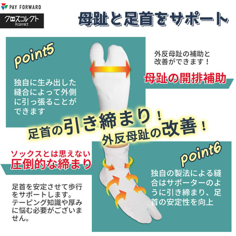 クロスコレクトソックス（白）