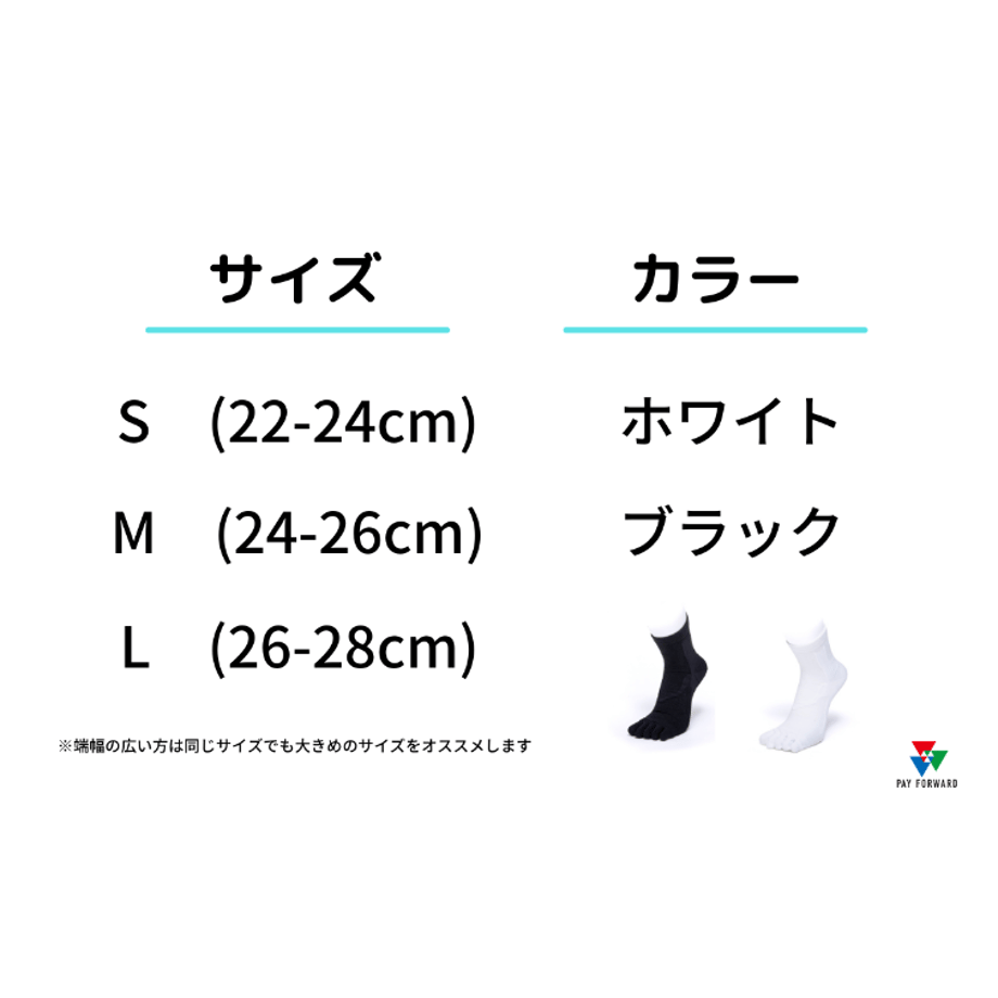 609b2c5bdf62a912ab5f7215