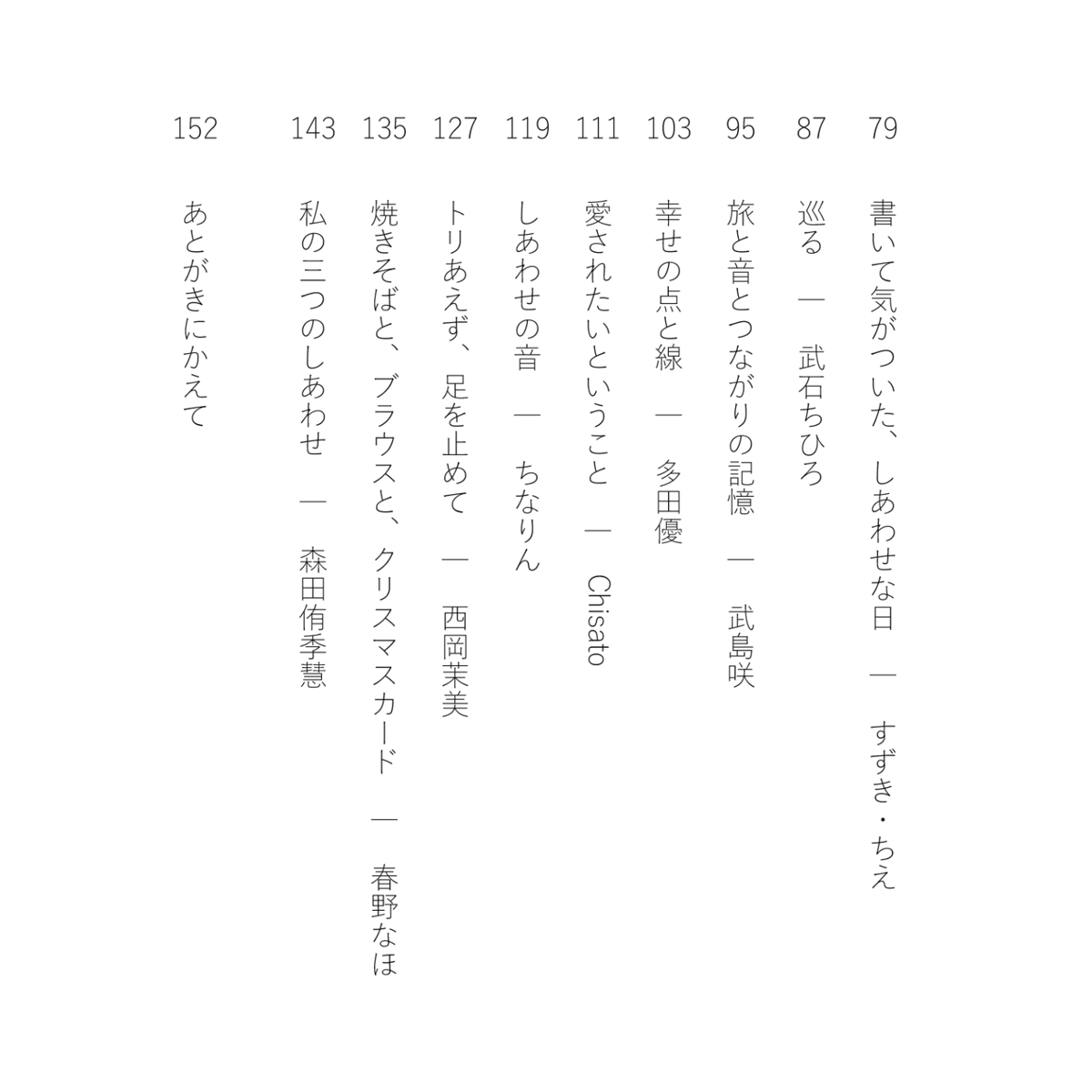 アンソロジーZINE「書いてみつけたしあわせ」 | 京都くらしの編集室
