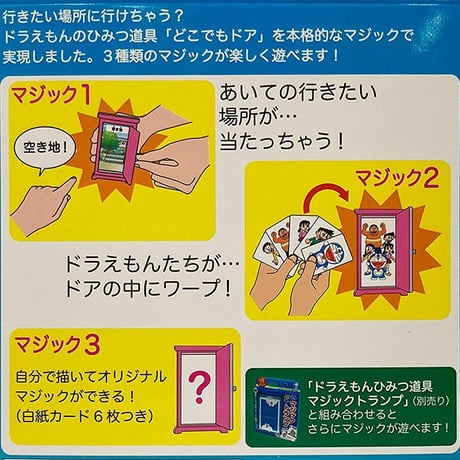 どこでもドア②（ドラえもん） byTenyo