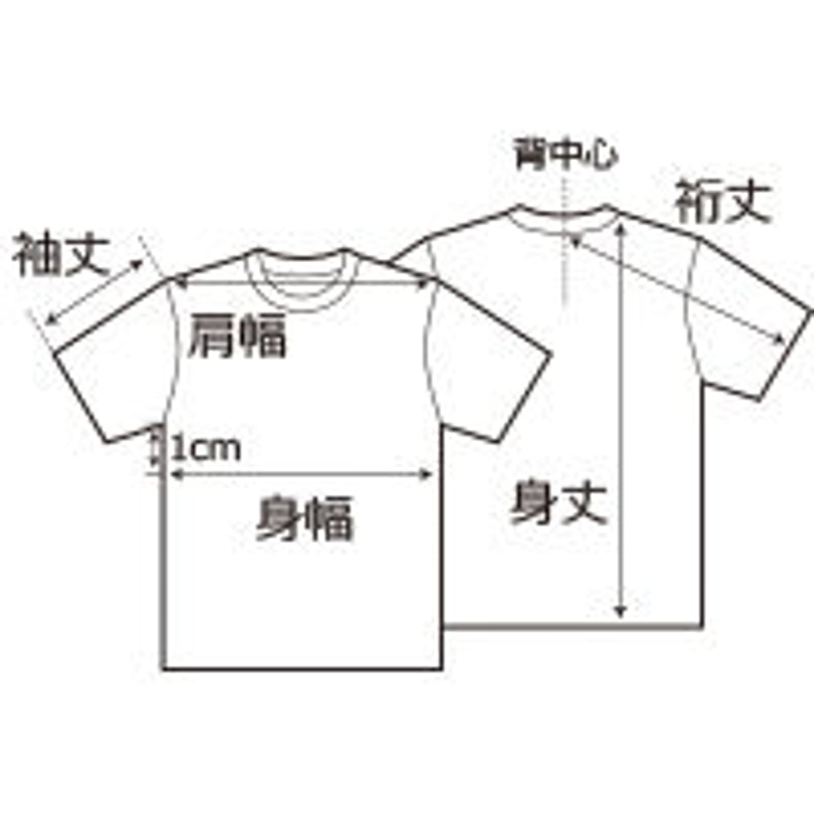 5edd7cdacee9ea064b150e9d