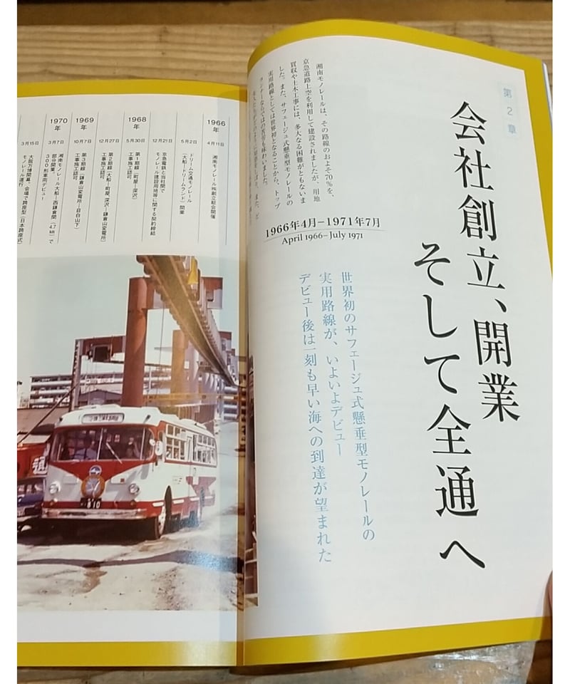 湘南モノレール全線開通５０周年誌 Amazon.co.jp: 湘南モノレール全線開通50周年誌 : おもちゃ