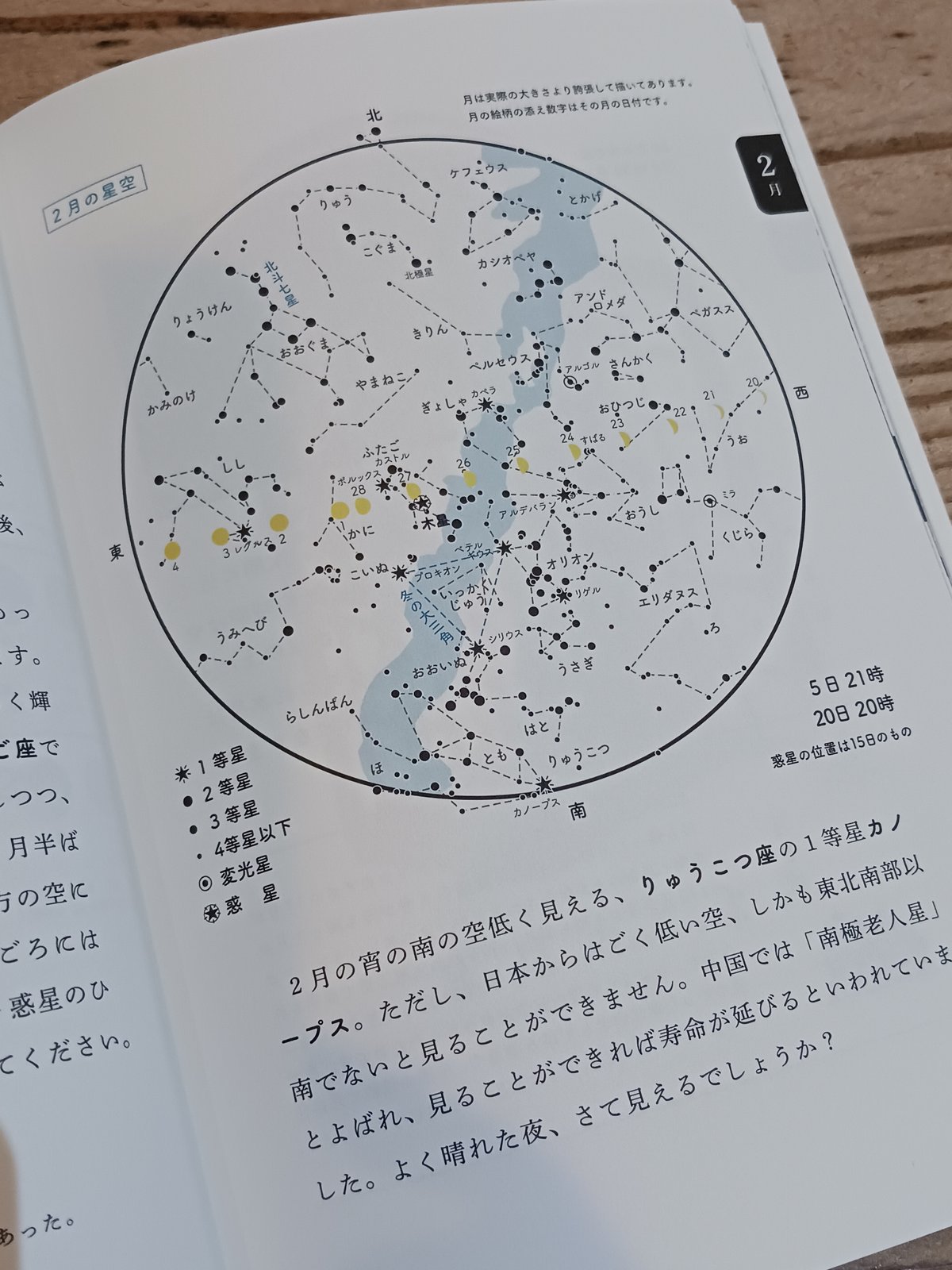 月のこよみ2026 365日の月の満ち欠けがわかる | porvenirbookstore's