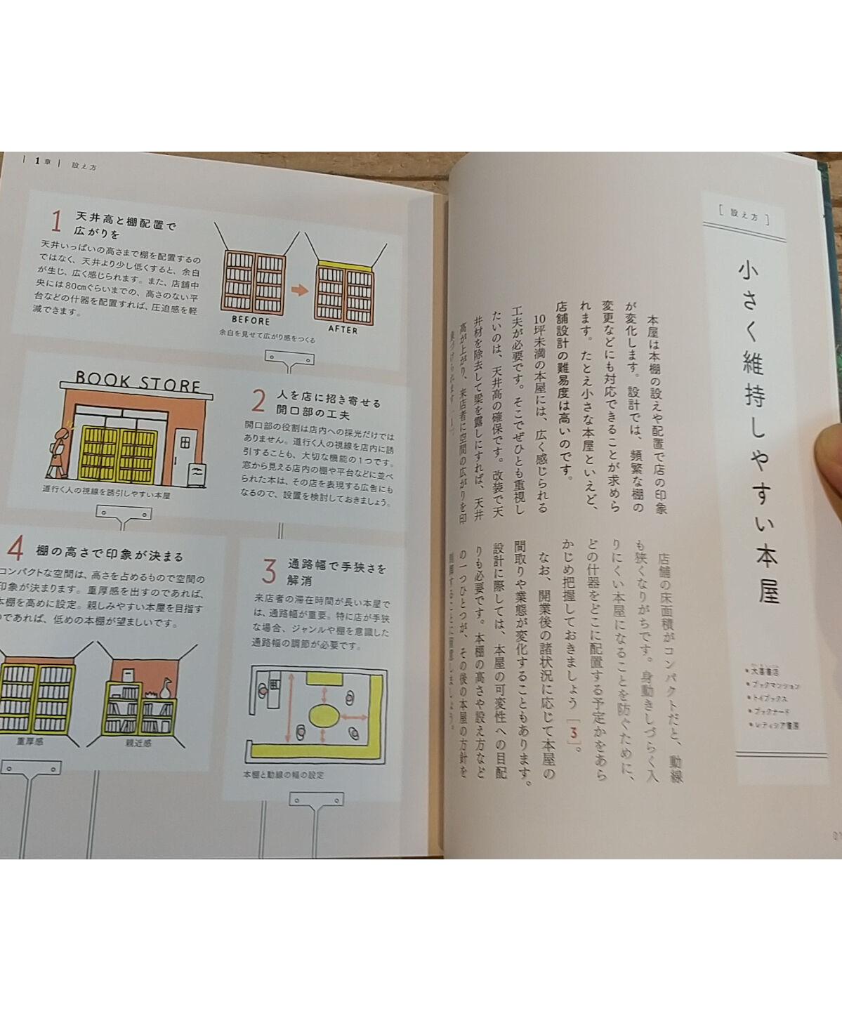 ナチュラルハウスブック◆コミュニティ創りの大事な書物として取引 ナチュラルハウスブック◇コミュニティ創りの大事な書物として取引