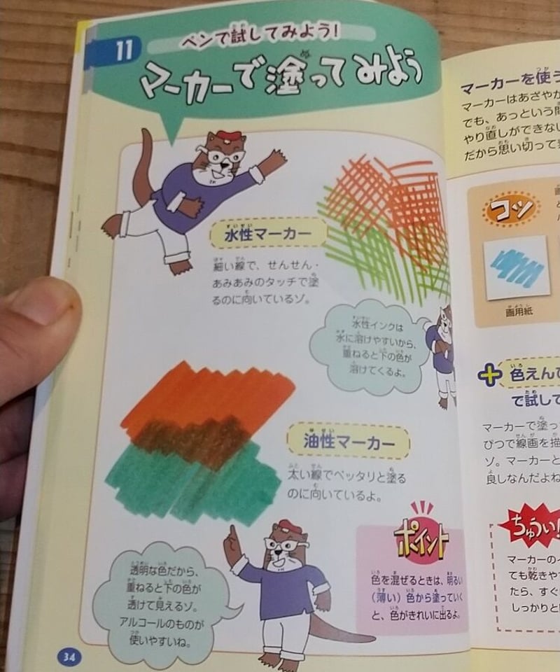 楽しみながら才能を伸ばす! 小学生の絵画 とっておきレッスン 改訂版