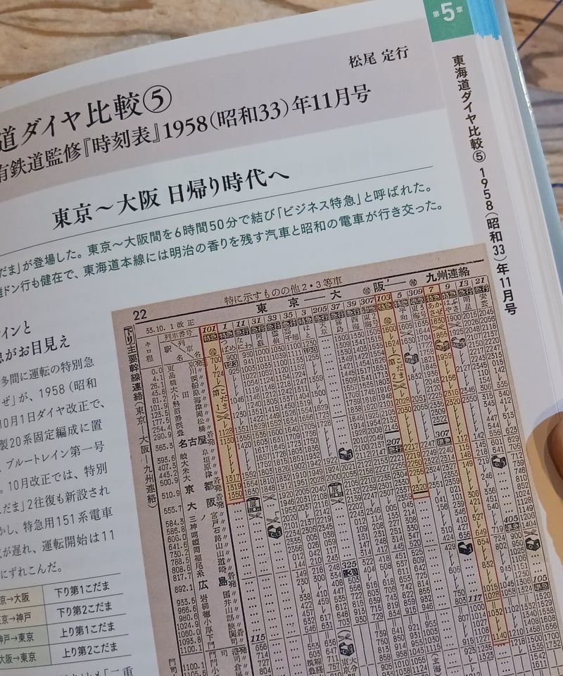 JTB 時刻表 100年誌 JTB時刻表100年誌 | JTBパブリッシングの出版案内