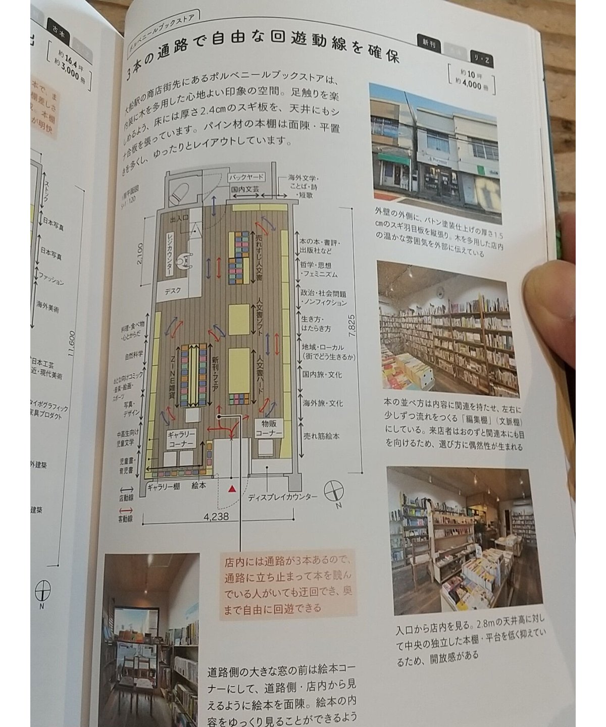 再受験者のためのリベンジ宅建過去問 平成２１年版/とりい書房/永田真由美（単行本（ソフトカバー）） 再受験者のためのリベンジ宅建過去問 平成21年版/とりい