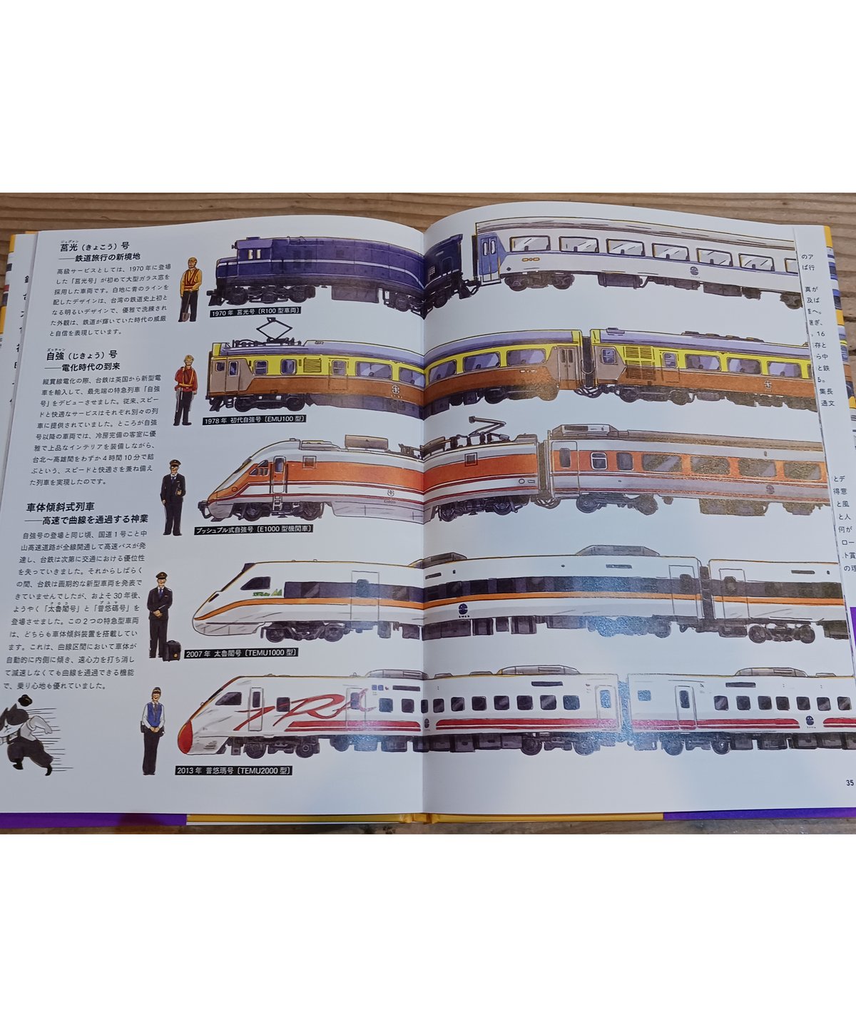 台湾鉄道雑誌 典蔵版鉄道新旅（鐵道新旅）2冊 縦貫線北