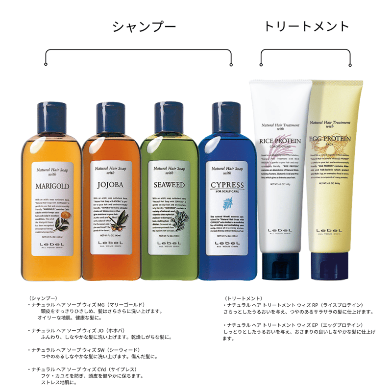Double H シャンプー・トリートメント セット