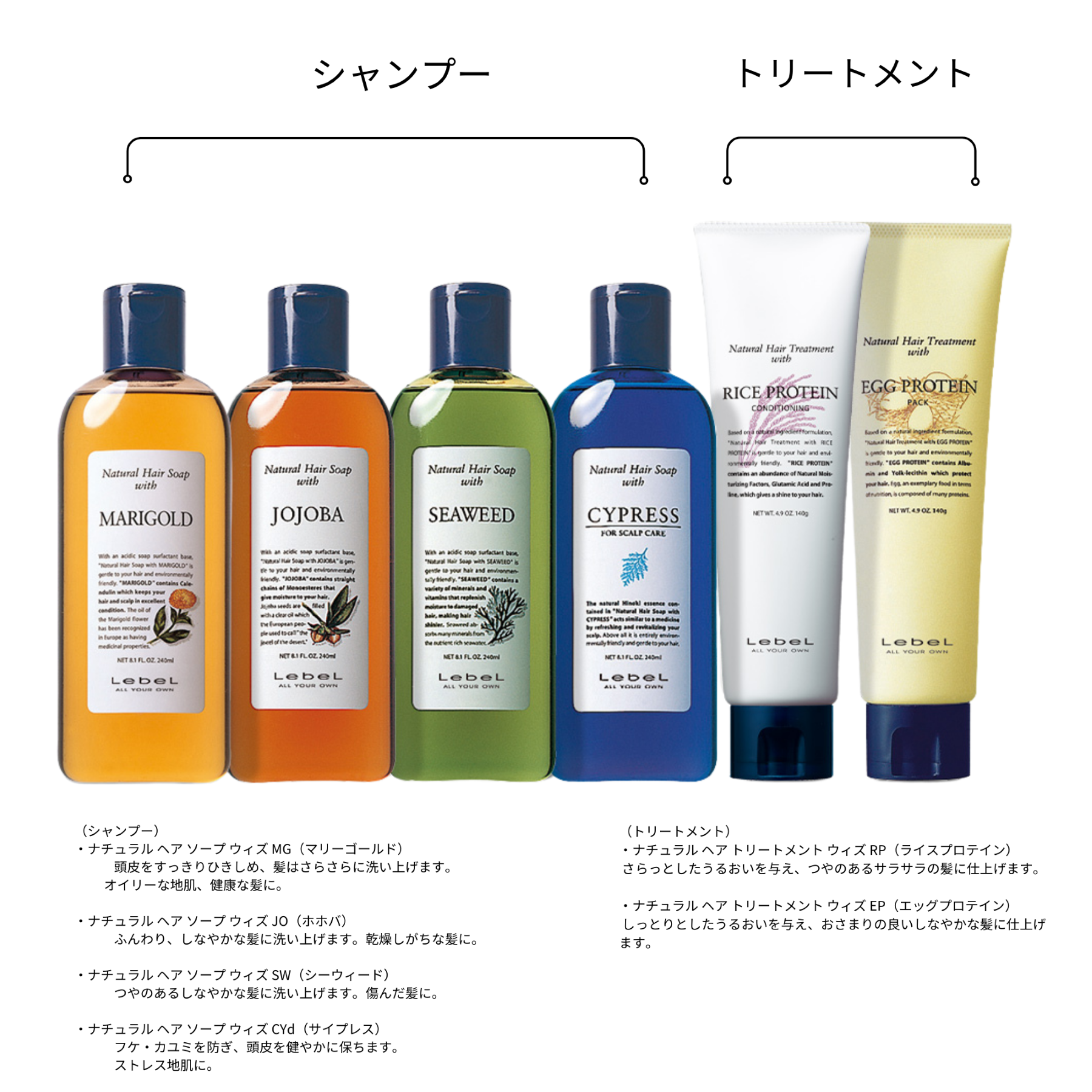 ルベル ナチュラル ヘアソープ＆トリートメントシリーズ 10mlx10 お