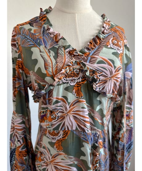 used_tops