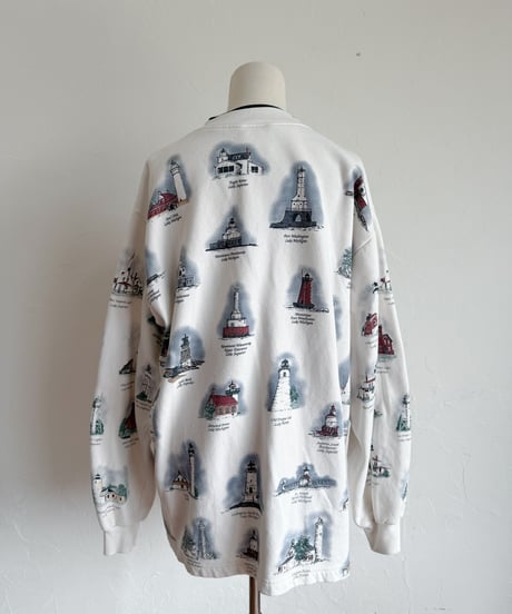 used_tops