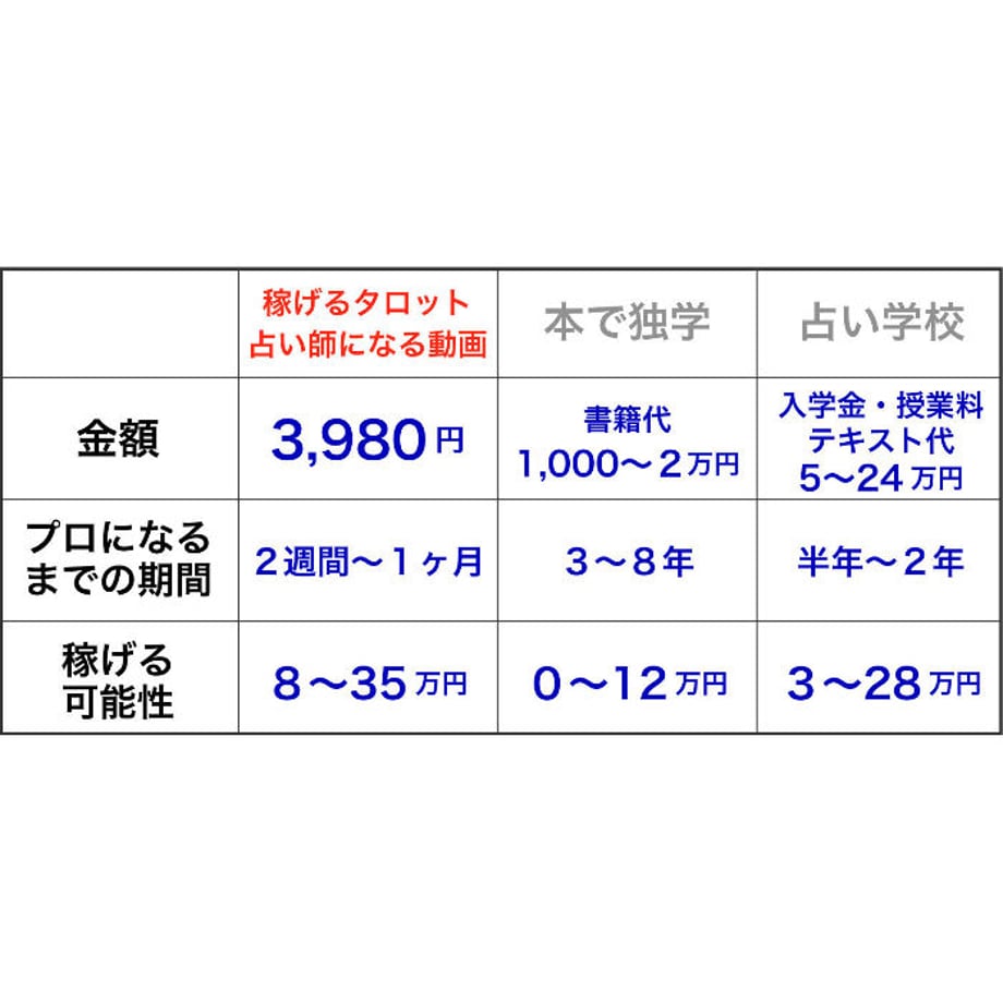 5e357e71c78a535fa0602708