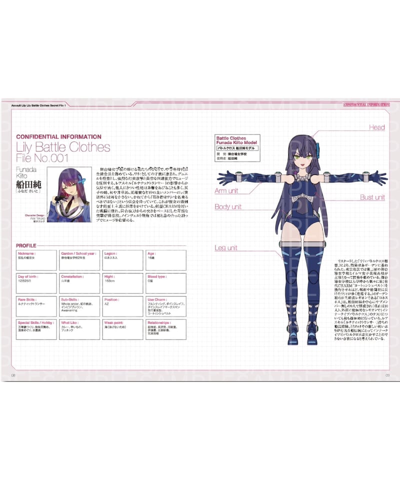 ★リリィ★様確認用 1/12田中壱＆リリィズバトルアーマーセットのご案内 – アゾンニュース