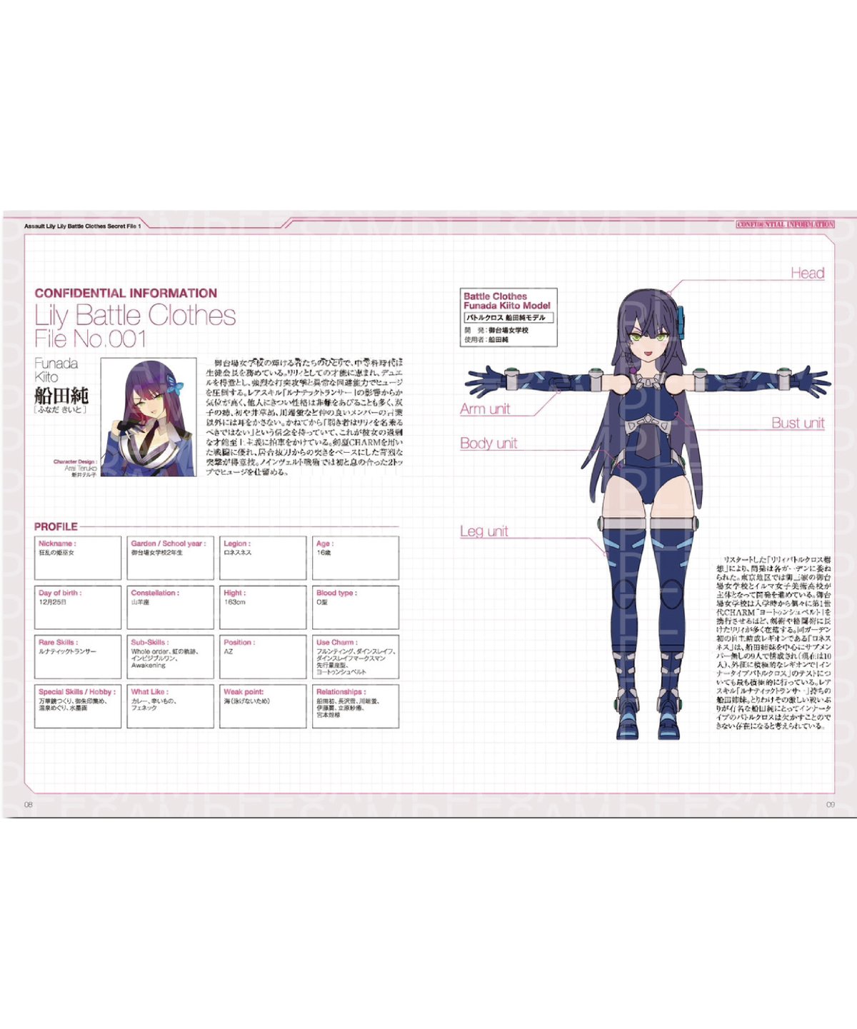 アサルトリリィ シークレットファイル01 | RAMPAGE OFFICIAL STORE