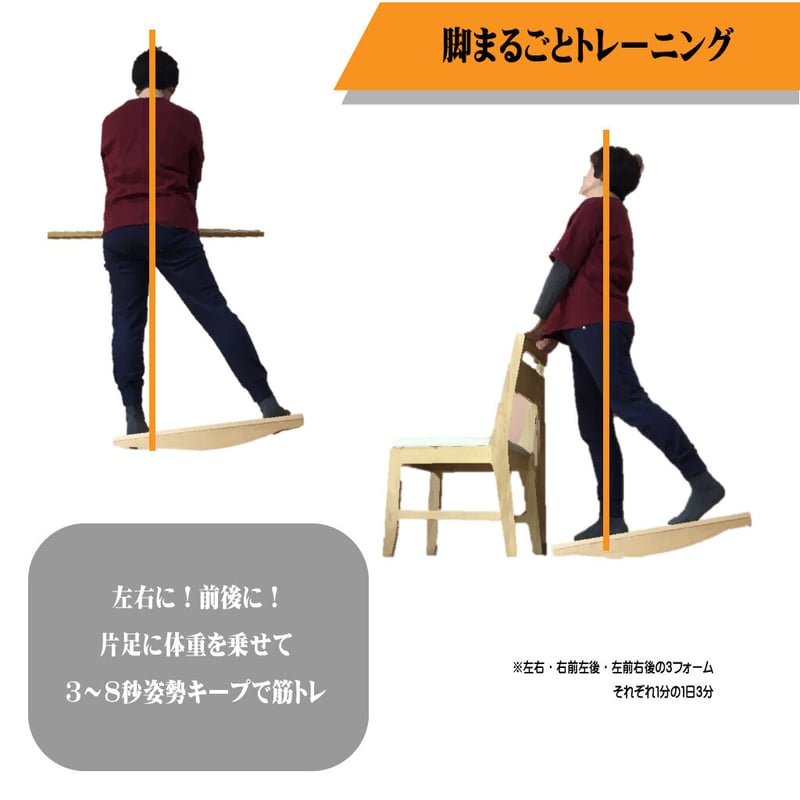 あるくんボード 〇目印 耐荷重100㎏ | あるくん商会STORE