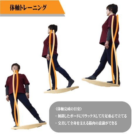 あるくんボード 〇目印 耐荷重１００㎏