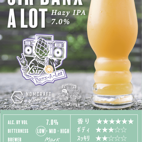 Sir Danx a lot / サーダンクスアロット　〈Dank Hazy IPA〉