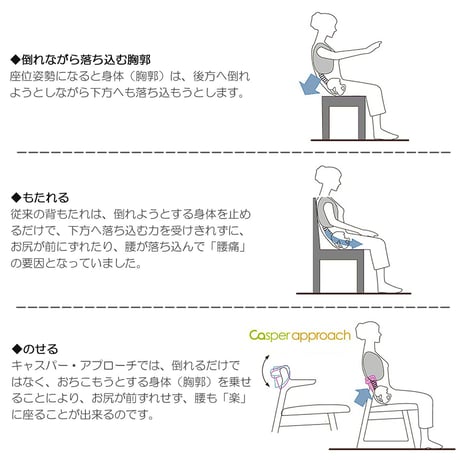 低座イス キャスパーチェア 041 ダークブラウン ウォールナット色 ポリ塩化ビニル ピーチ材 天然無垢材 ウレタン塗装 低い椅子 お仏壇用