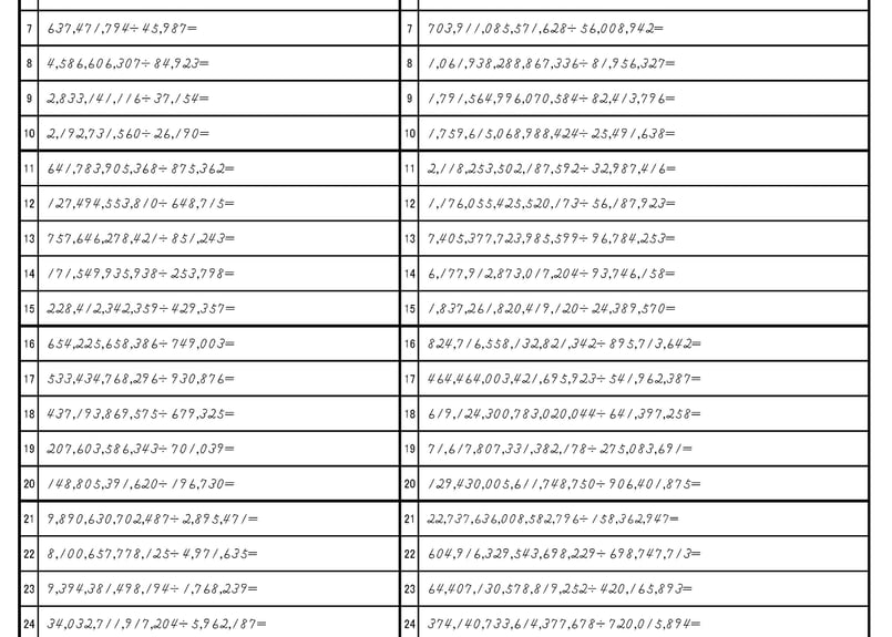 割引セット】競技そろばん検定試験・上級&超上級_第1-5集（2401-100回