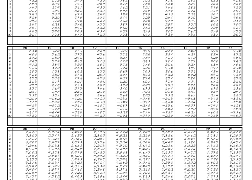 あんざん検定試験（競技そろばん）超上級_第4集（2461-80回