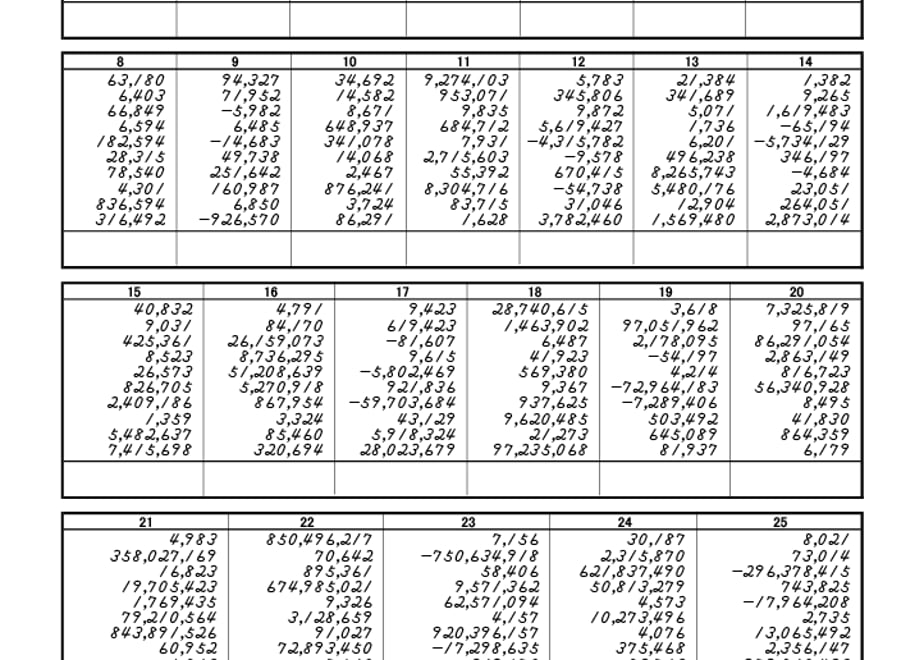 6193a6a454ddd840ef142e88