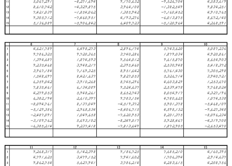 割引セット】競技そろばん検定試験・上級&超上級_第1-5集（2401-100回
