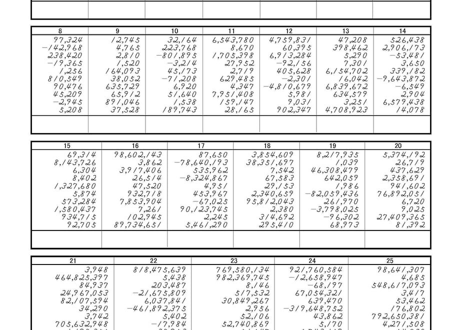 64bbd2f27beeeb2a9b24db86