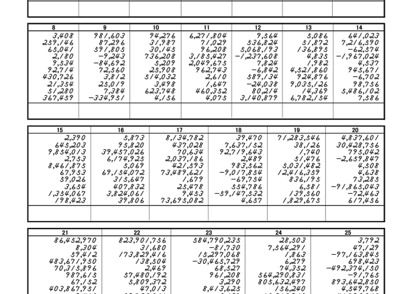 小學珠算 珠算段位・五種目④（61-80回） | そろばん『教材FaST』