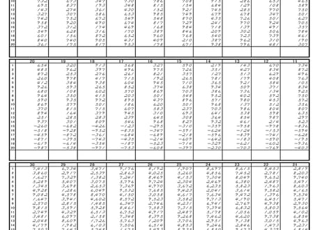 【割引セット】あんざん検定試験（競技そろばん）超上級_第1-5集（2401-100回）