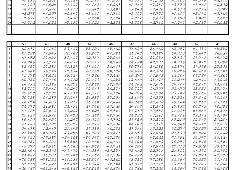 あんざん検定試験（競技そろばん）超上級_第4集（2461-80回