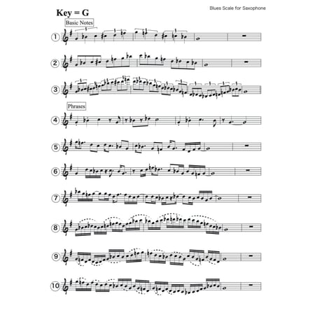 Blues scale exercise for saxophone 16beat