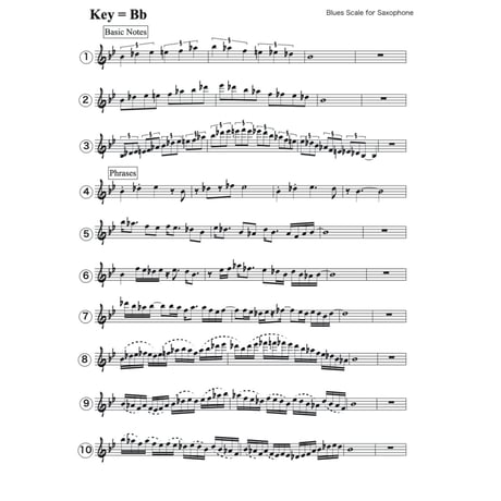 Blues scale exercise for saxophone 16beat