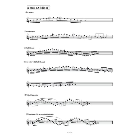 Scale for Saxophone　サックスのためのスケール