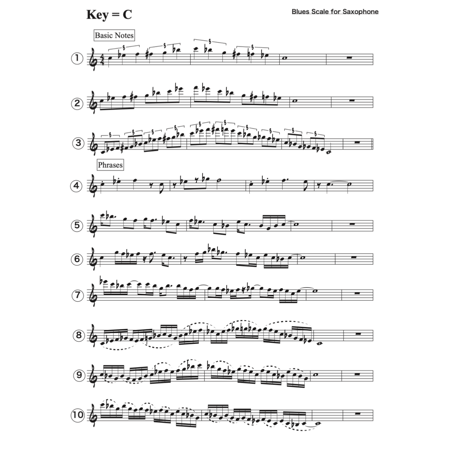 Blues scale exercise for saxophone 16beat