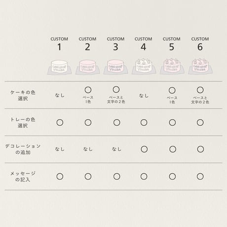 シンプルCUSTOMIZE
