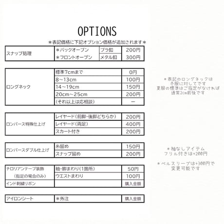 アンリくんご依頼品（同送有のため無料）