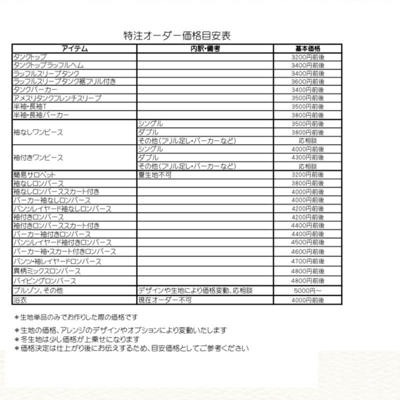 めけご依頼ページ ご依頼品
