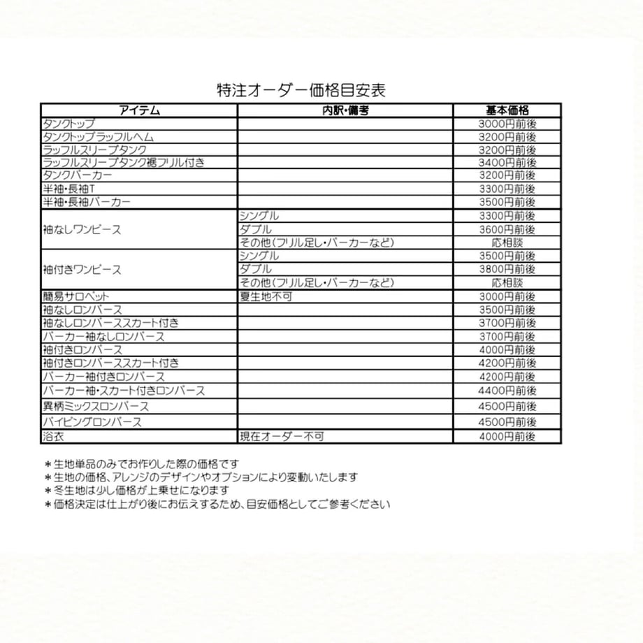 65cb96c0dda67316283a5dcd