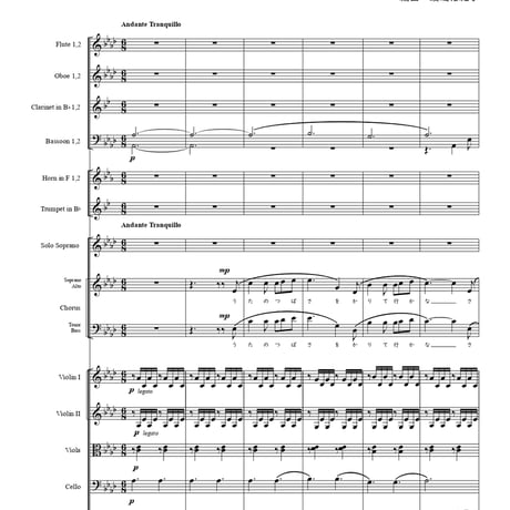 オーケストラ ポケットスコア 20冊まとめ売り オーケストラ