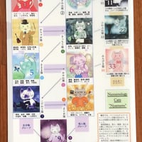 生年月日と姓名数秘術を1枚で学べる！”ニャメロ・クリアファイル”（単品）