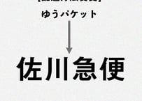 配送方法変更 ゆうパケットから佐川急便へ