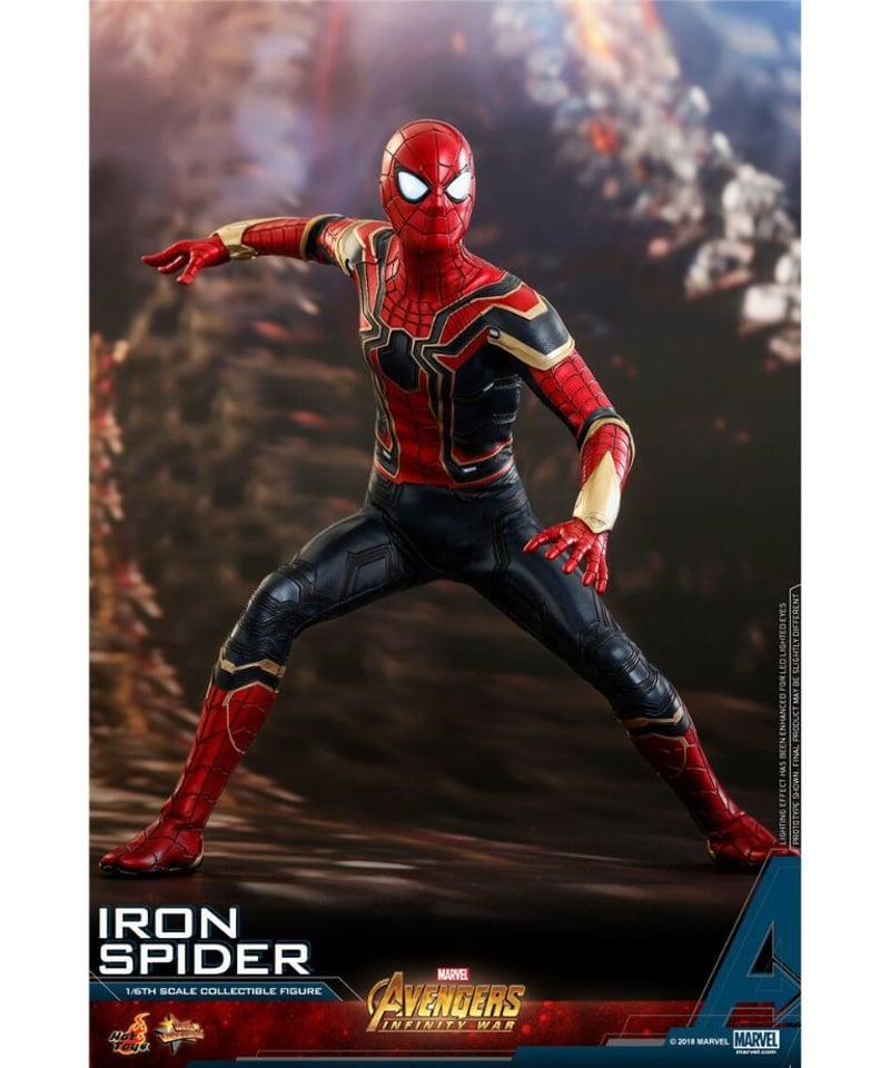 ホットトイズ HOTTOYS スパイダーマン マーベル アベンジャーズ