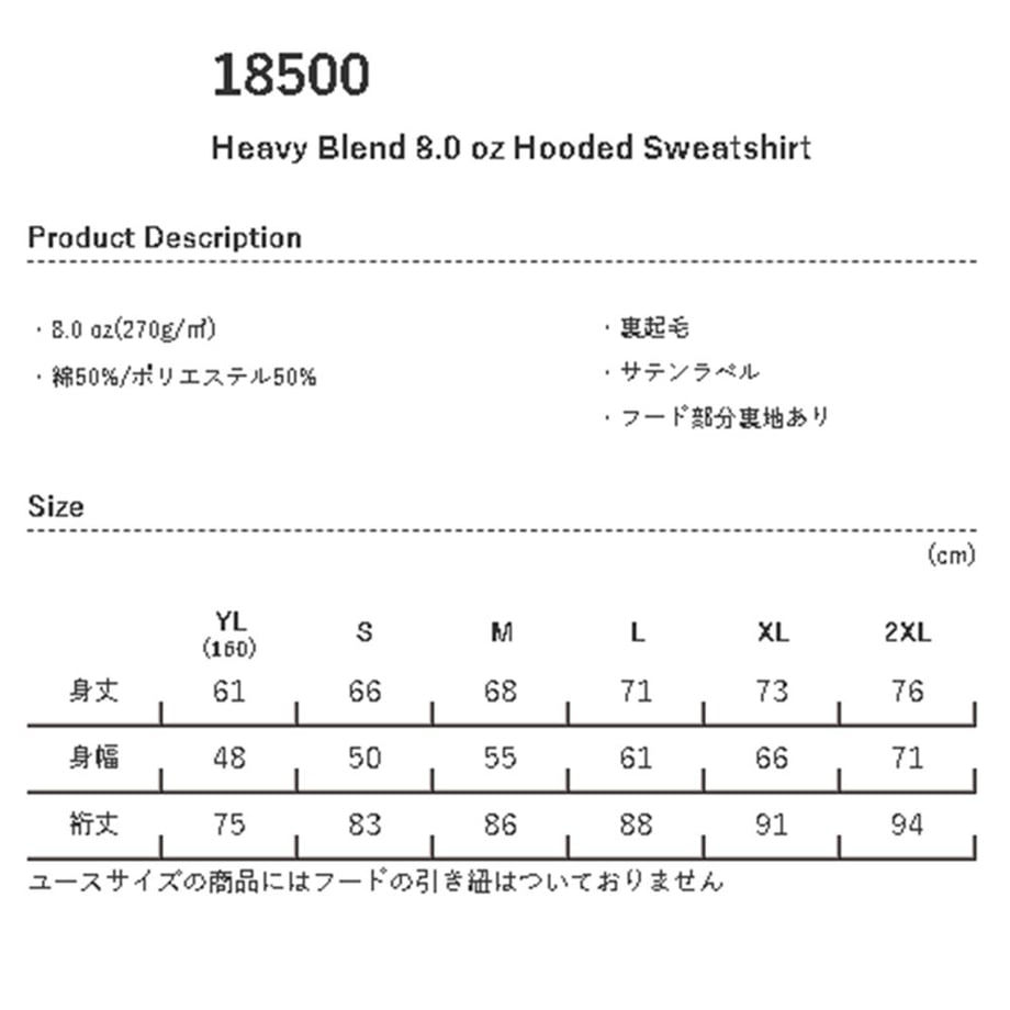 5e27f93acf327f149ee34c32