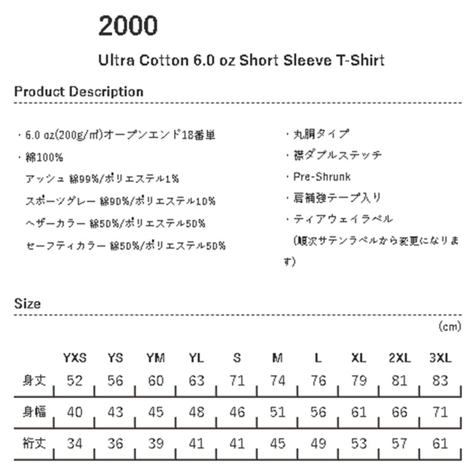 5e27f67dc78a534be62c792e