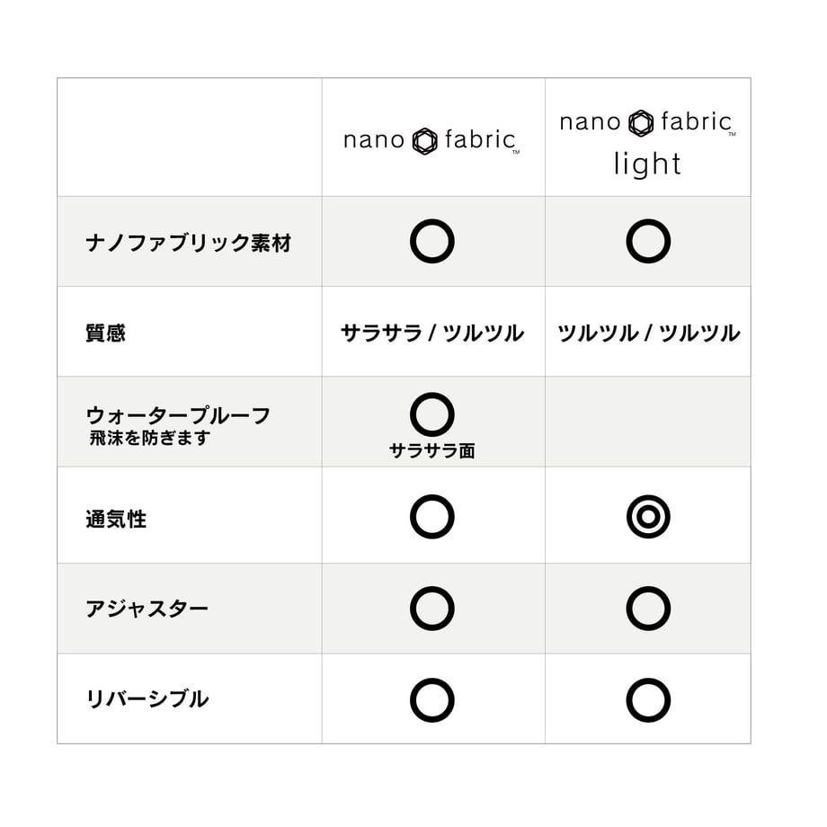 5f8fd8563a327e54a6317fbe