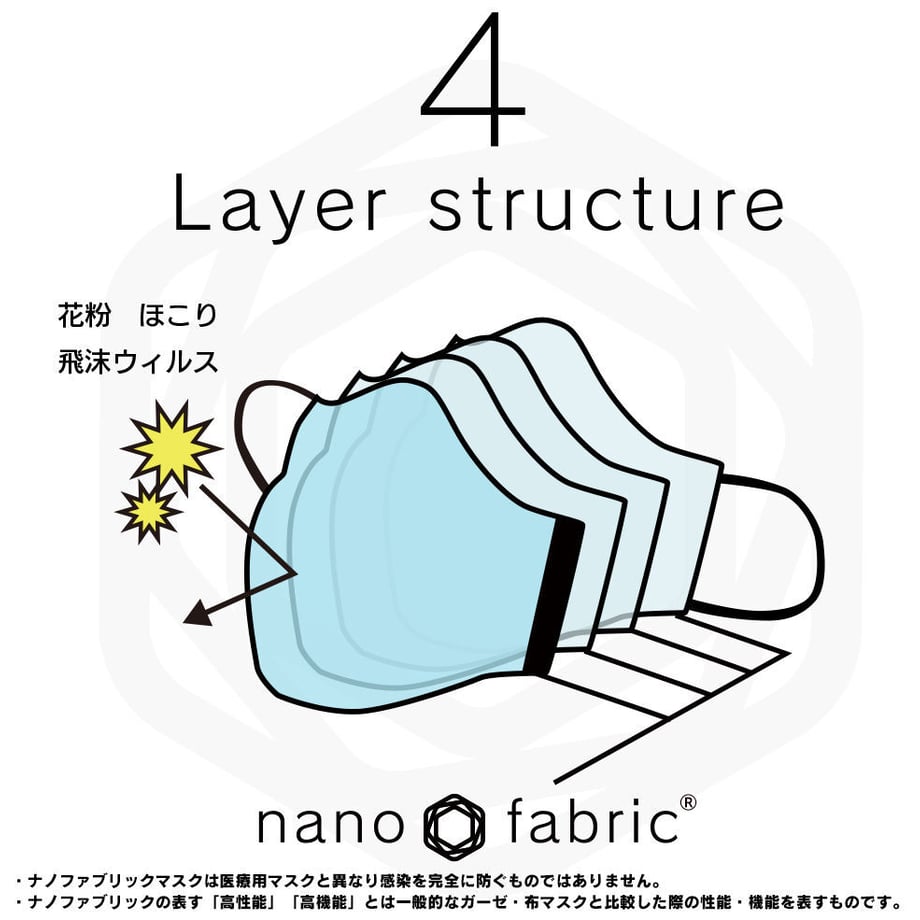 5f38cf7dd7e1d85bc147634a