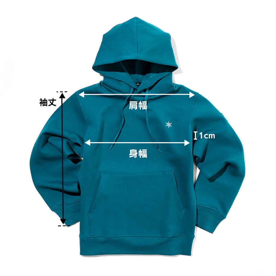653b19c22358c6170782901e