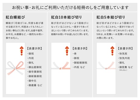 【無料】のし
